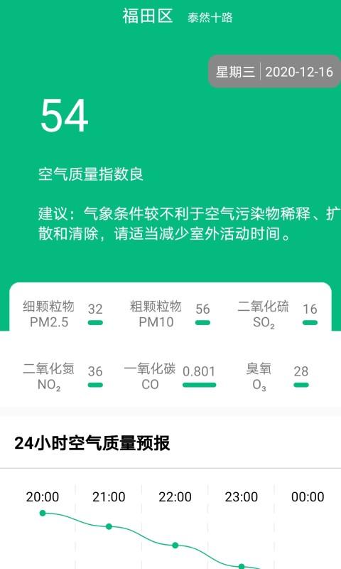 预报心晴天气 v4.2.4