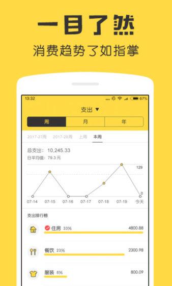 鲨鱼记账软件 1