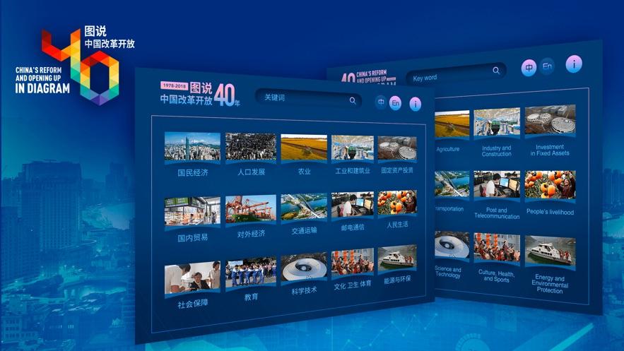 图说中国改革开放40年 v6.5.4