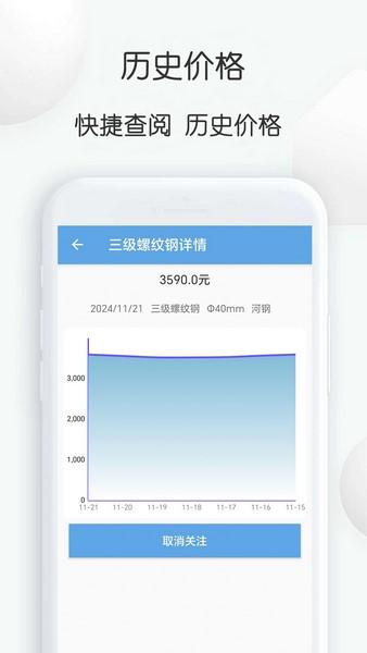 钢材价格通