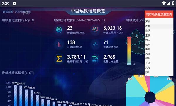中国地铁信息概览 v3.3.1