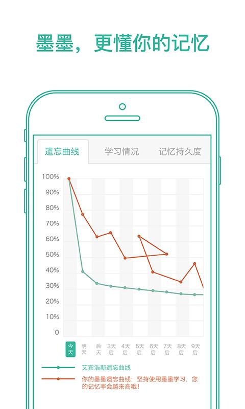 墨墨背单词无限制版