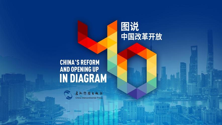 图说中国改革开放40年 v6.5.4