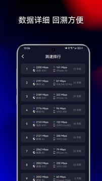 智能测网速