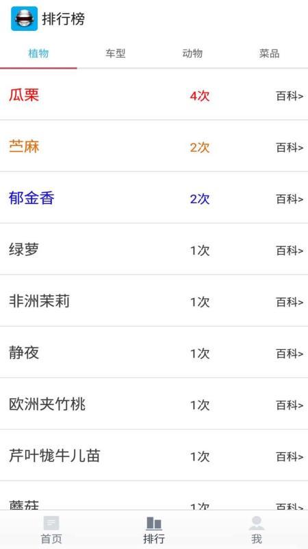 全能拍照识别