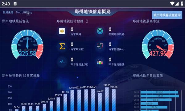中国地铁信息概览 v3.3.1