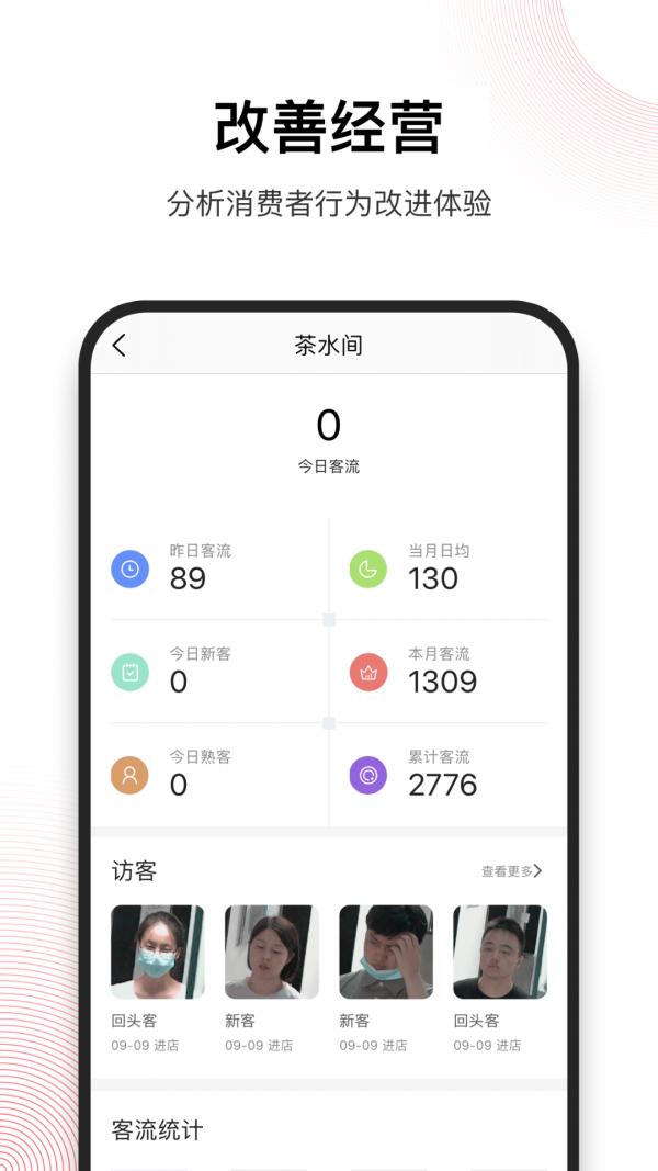 云眼看店 v6.0.2