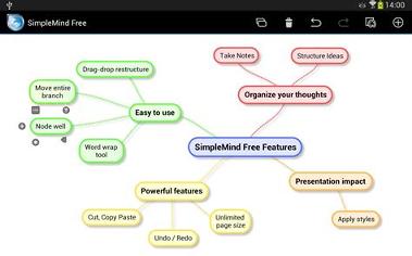 SimpleMind Pro v3.4.2