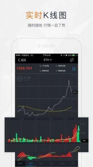 火币网官方最新版图片1