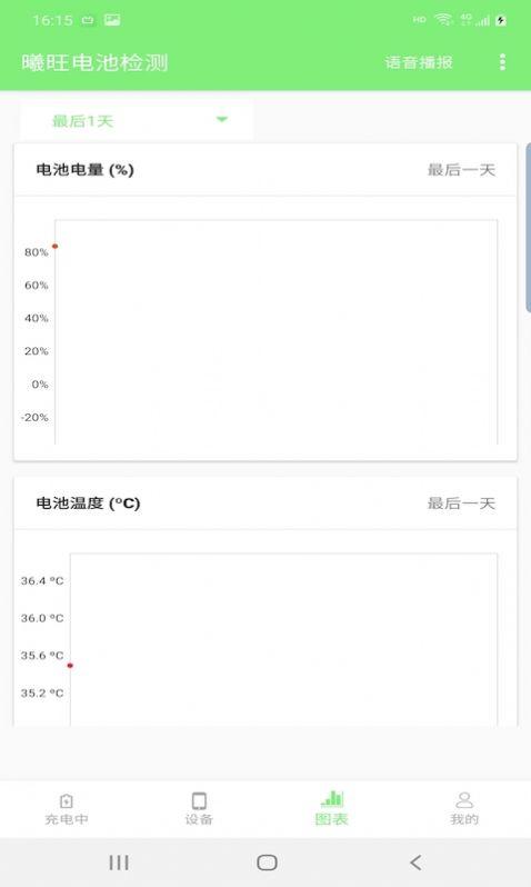 曦旺电池检测app手机版图片1
