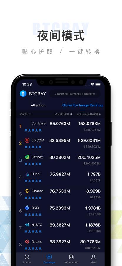 whitebit交易所app最新版图片1