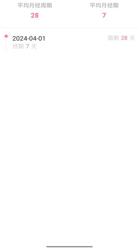 安心经期安卓版手机版下载 v1.0.0 v6.1.4