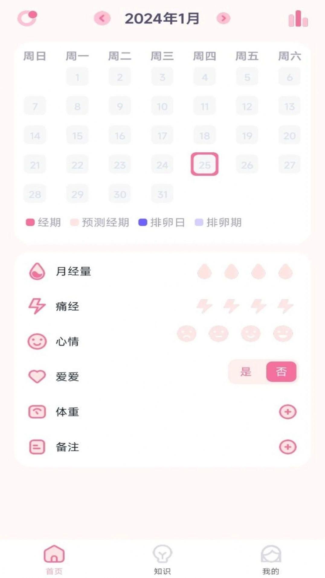 月经安全期计算器软件官方下载 v1.0.0 v5.1.2