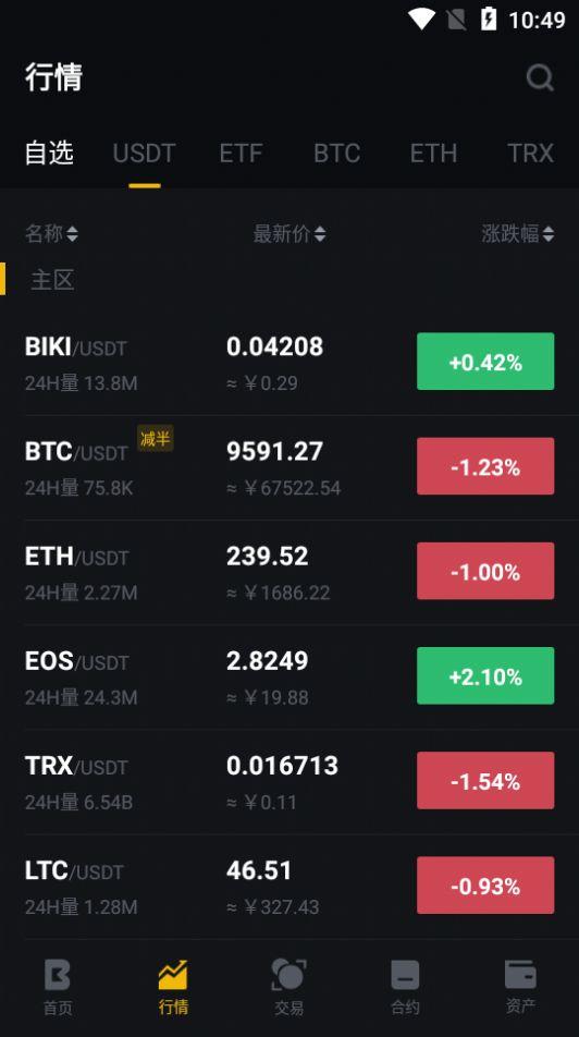 biki交易所安卓手机版图片1