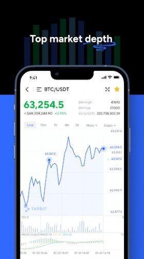 Tapbit交易所返佣下载图片1
