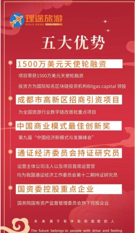 理途旅游app官方版图片1