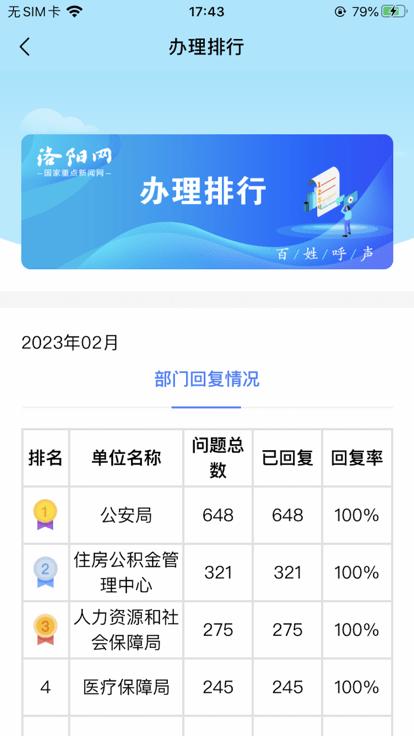 百姓呼声