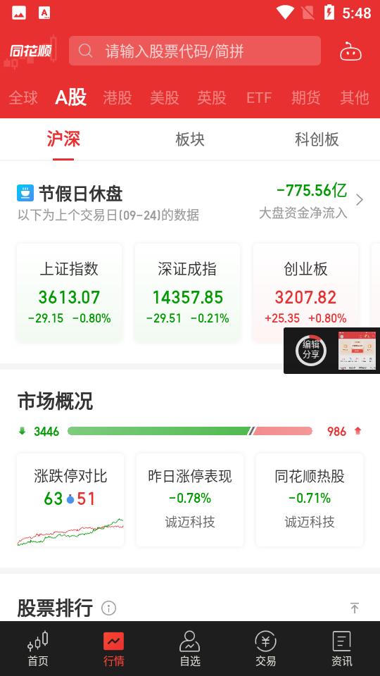 同花顺手机客户端11.36.05 官方手机版 v5.3.3