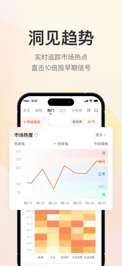 进门财经app官方版4.2.3200 安卓版 v5.4.1
