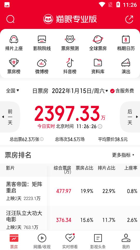 猫眼专业版手机客户端8.10.0 官方版 v5.1.2