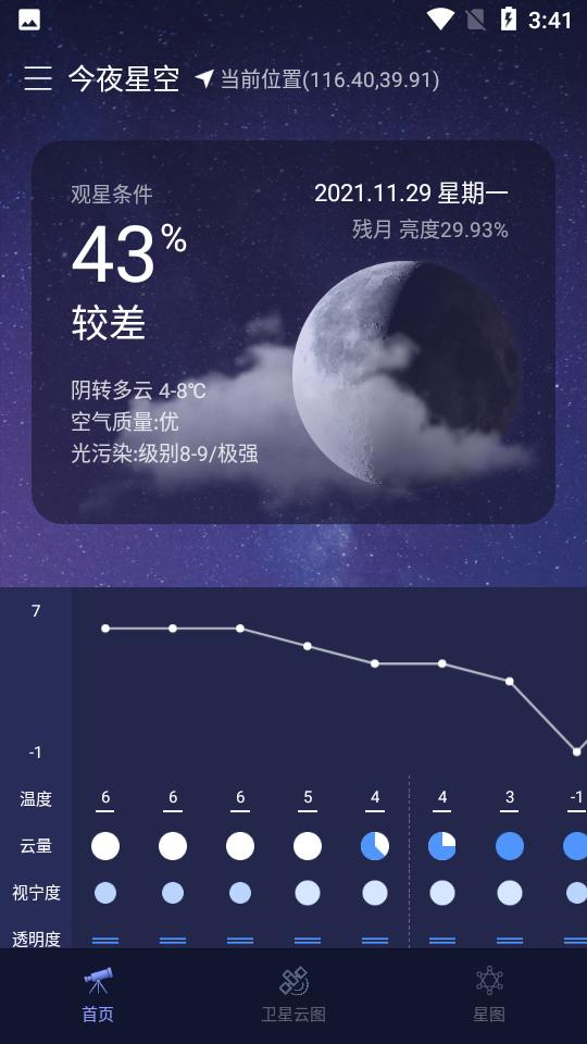 天文通手机版v2.4.10 安卓版 v3.2.4