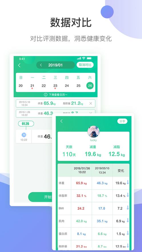 好体知app官方版4.2.8 官方最新版 v4.0.2