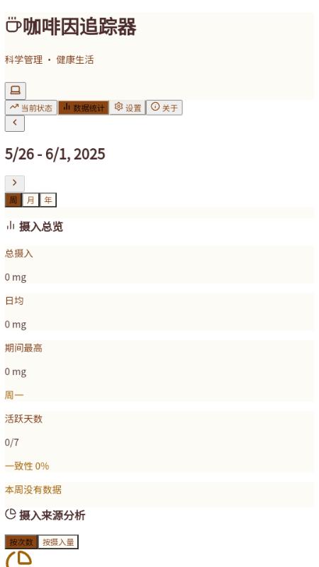 咖啡因追踪器v1.3.0 官方版 v3.1.3