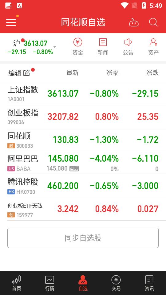 同花顺手机客户端11.36.05 官方手机版 v5.3.3
