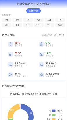 千问天气