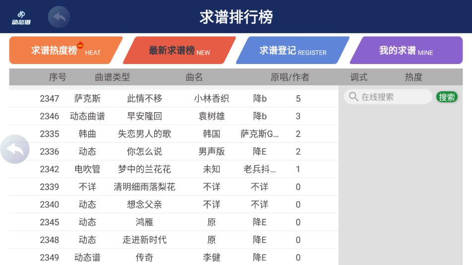 火鹰智能动态谱app