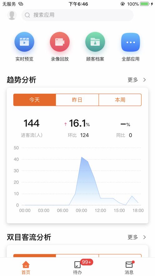 连锁e店app