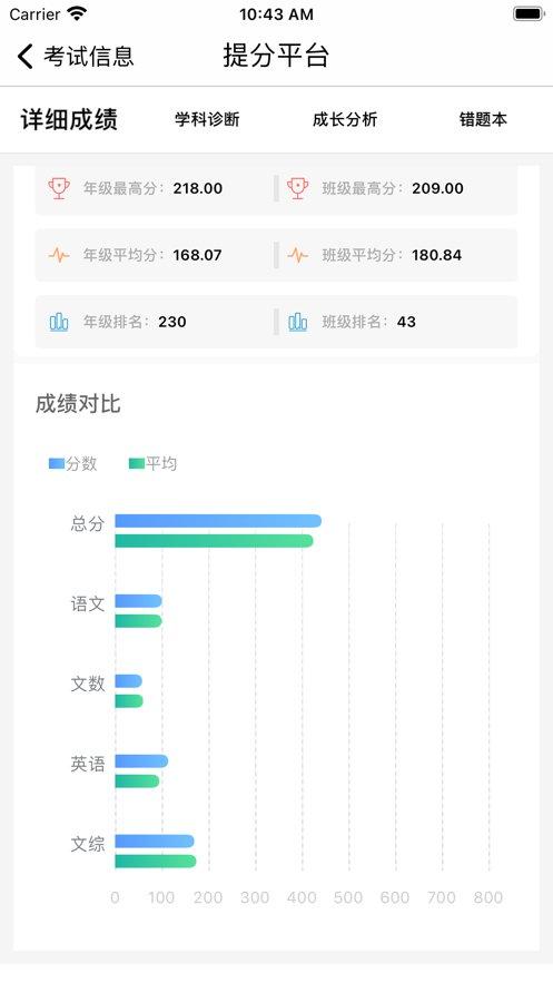 提分平台学生端