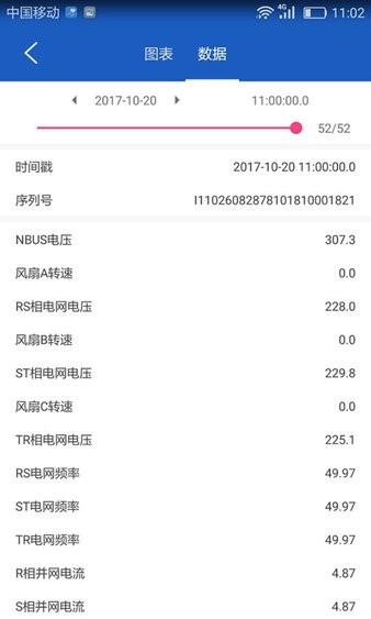 科士达光伏逆变器