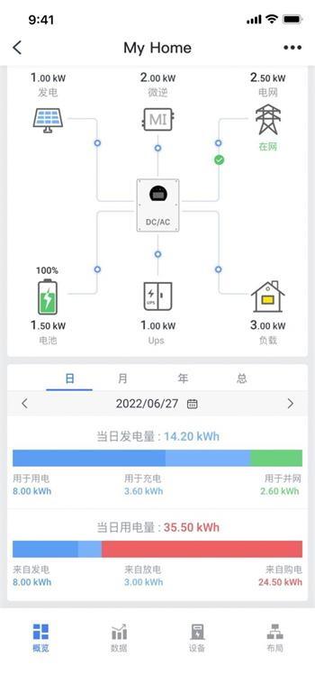 德业云