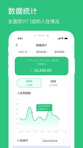 民宿掌柜订酒店