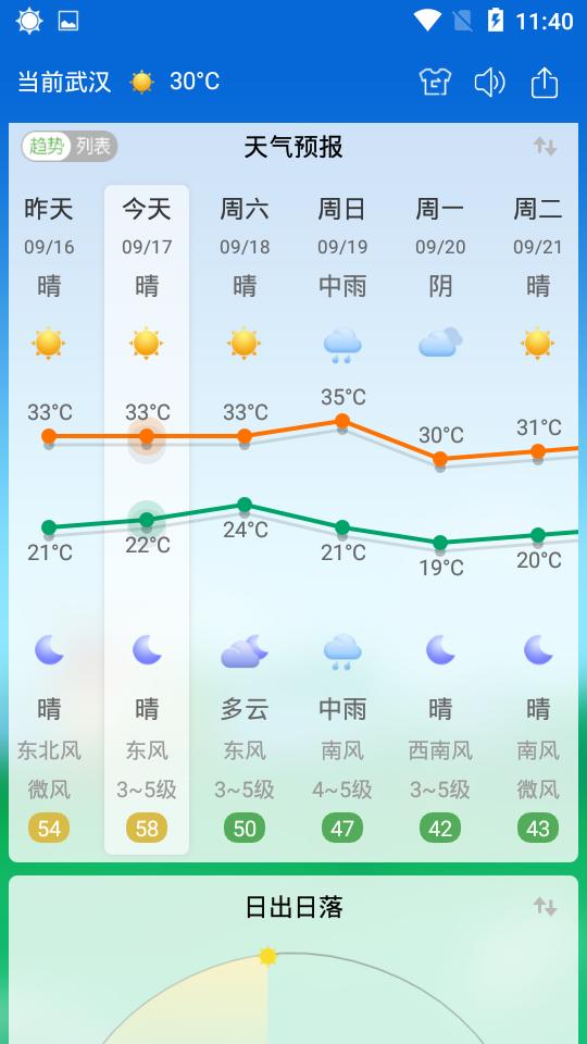 360天气预报4.1.15 官方版 v6.4.2