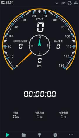 AA车速表