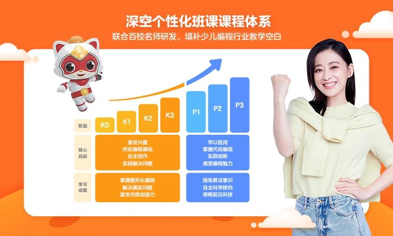 编程猫定制课app下载1.4.5安卓版 v4.2.2