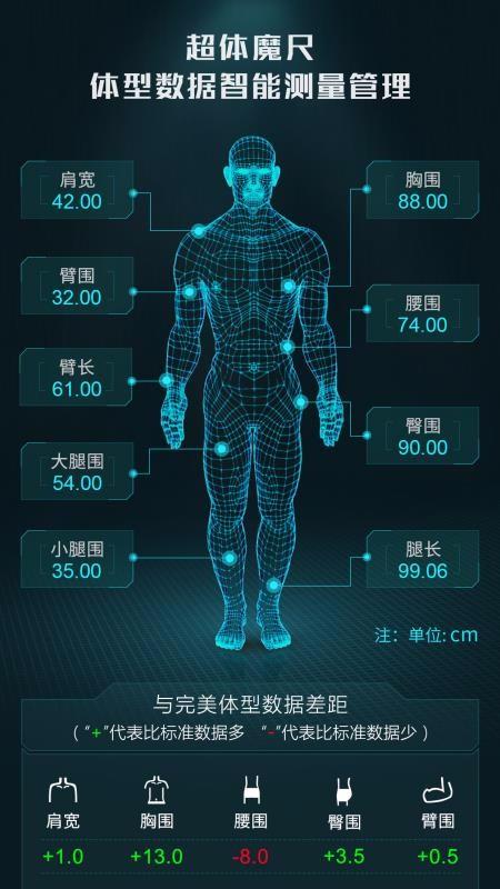 超体密码
