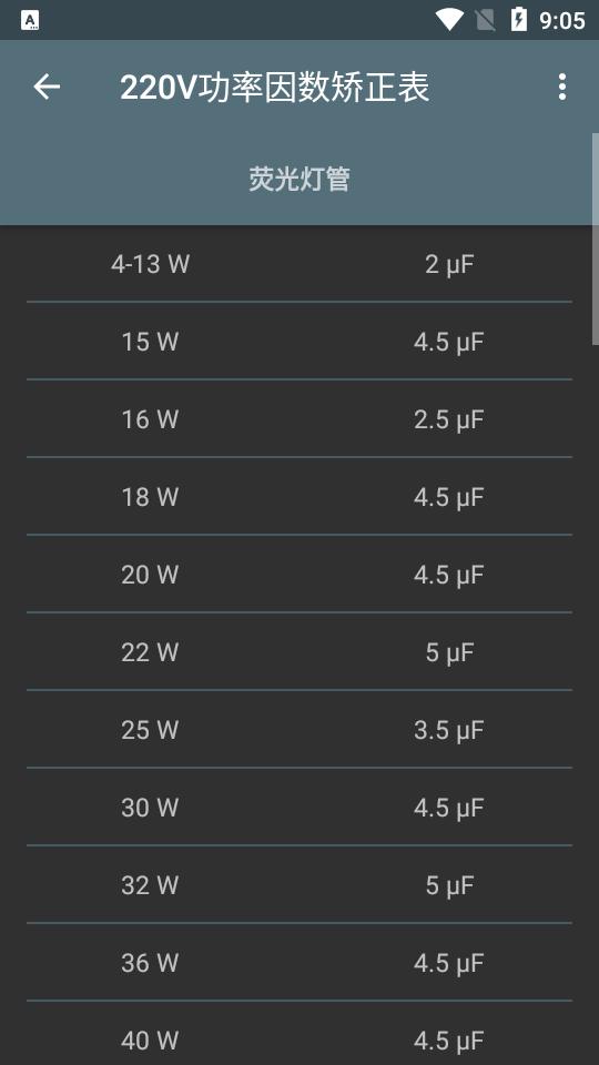 照明计算器app专业版v5.4.3.180手机免费版 v4.2.2