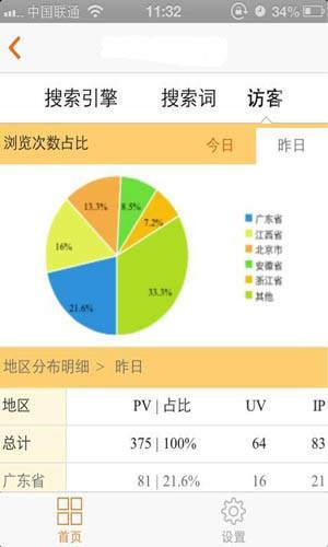站长统计芭乐鸭脖小猪