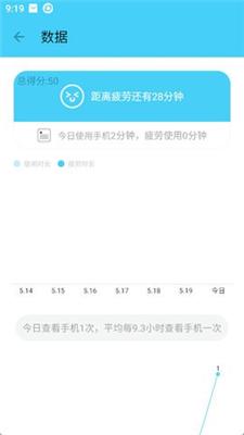 护眼宝最新版 v5.1.1