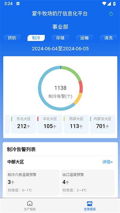 奶厅信息化系统