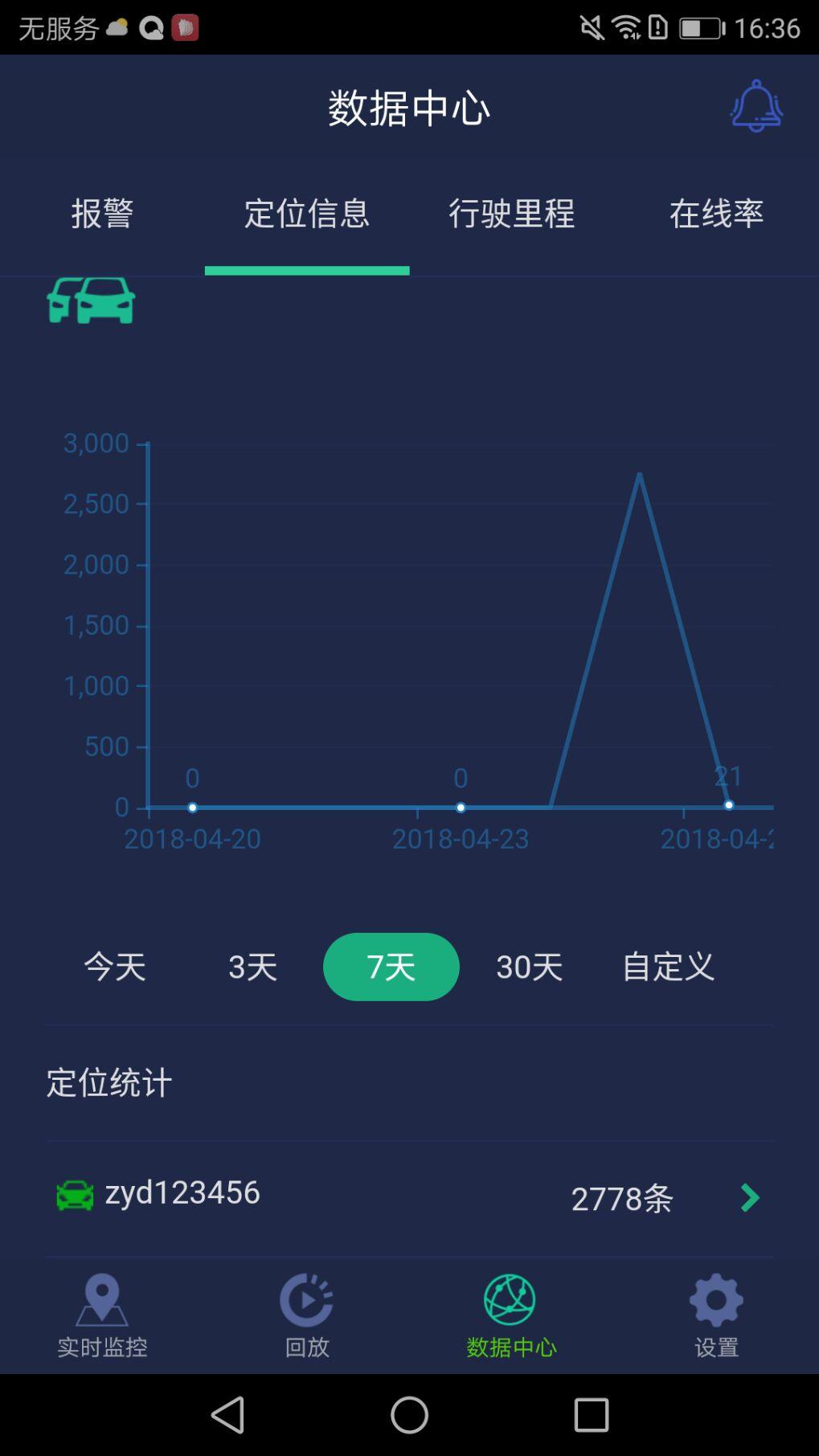 CEIBA II手机版3.1.9 最新版 v4.0.2