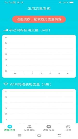 流量智能助手最新