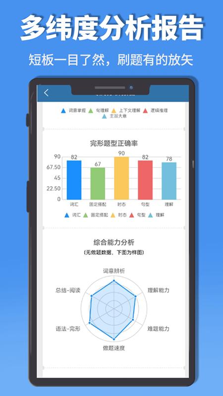 初中完形阅读app7.7.4安卓版 v4.1.3