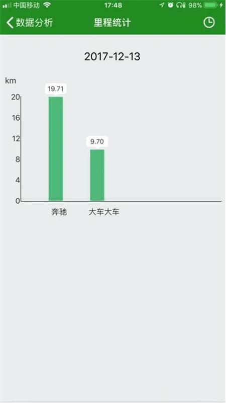 人车追踪app下载安装v20010901 安卓最新版 v3.4.2