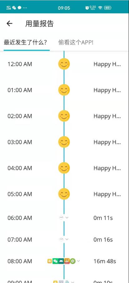 时间管理yourhour中文版2.3.0  最新版 v5.5.4