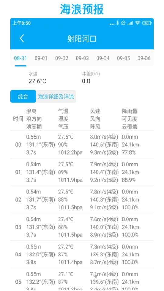 月相潮汐表5.2 安卓手机版 v4.1.1