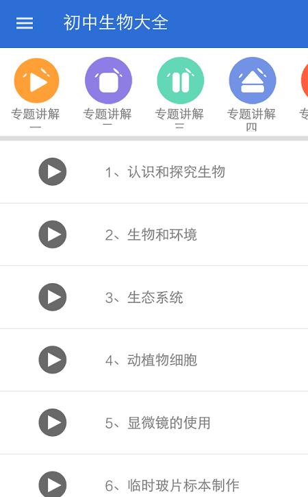 初中生物大全学百